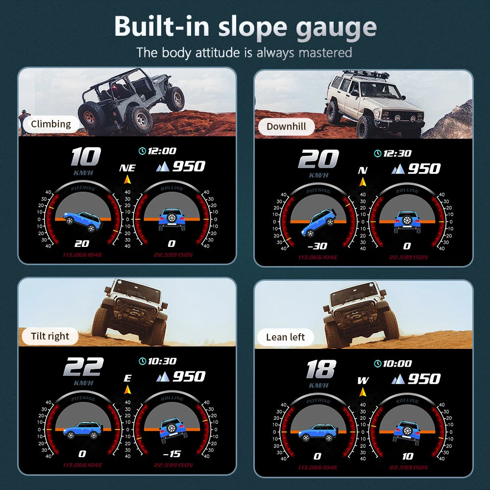 P24 OBD+GPS Car Head-Up Display – Digital HUD Speedometer with Water Temp, Fuel Consumption & Slope Meter