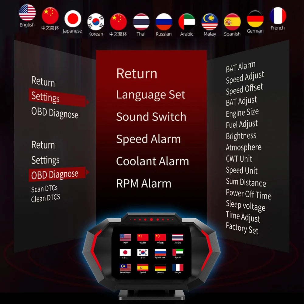 P24 OBD+GPS Car Head-Up Display – Digital HUD Speedometer with Water Temp, Fuel Consumption & Slope Meter