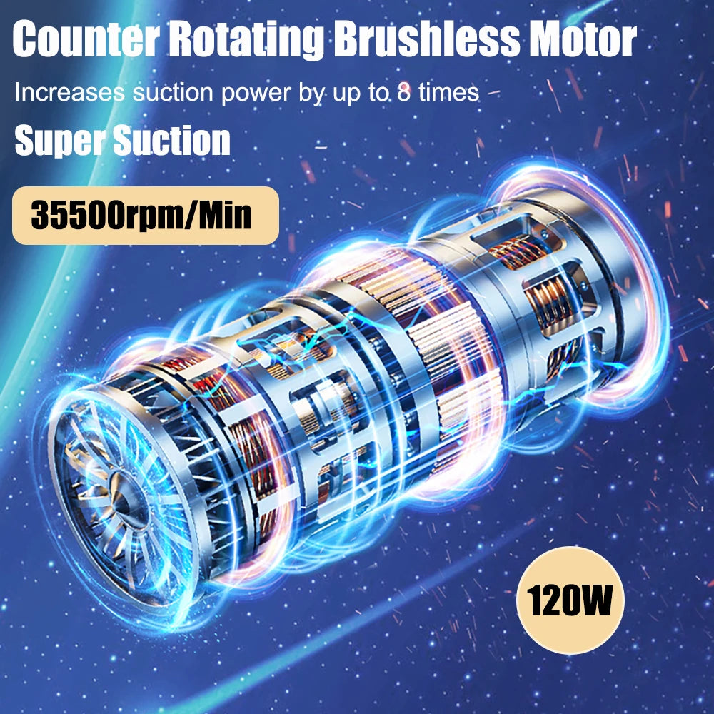 High-Suction 95000PA Car Vacuum – Portable Wireless Handheld Cleaner for Vehicle Interiors