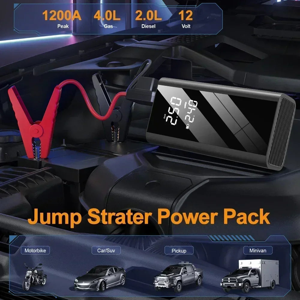 Multi‑Function 4‑in‑1 Car Jump Starter – 1200A Battery Booster, 150PSI Tire Inflator & Air Compressor