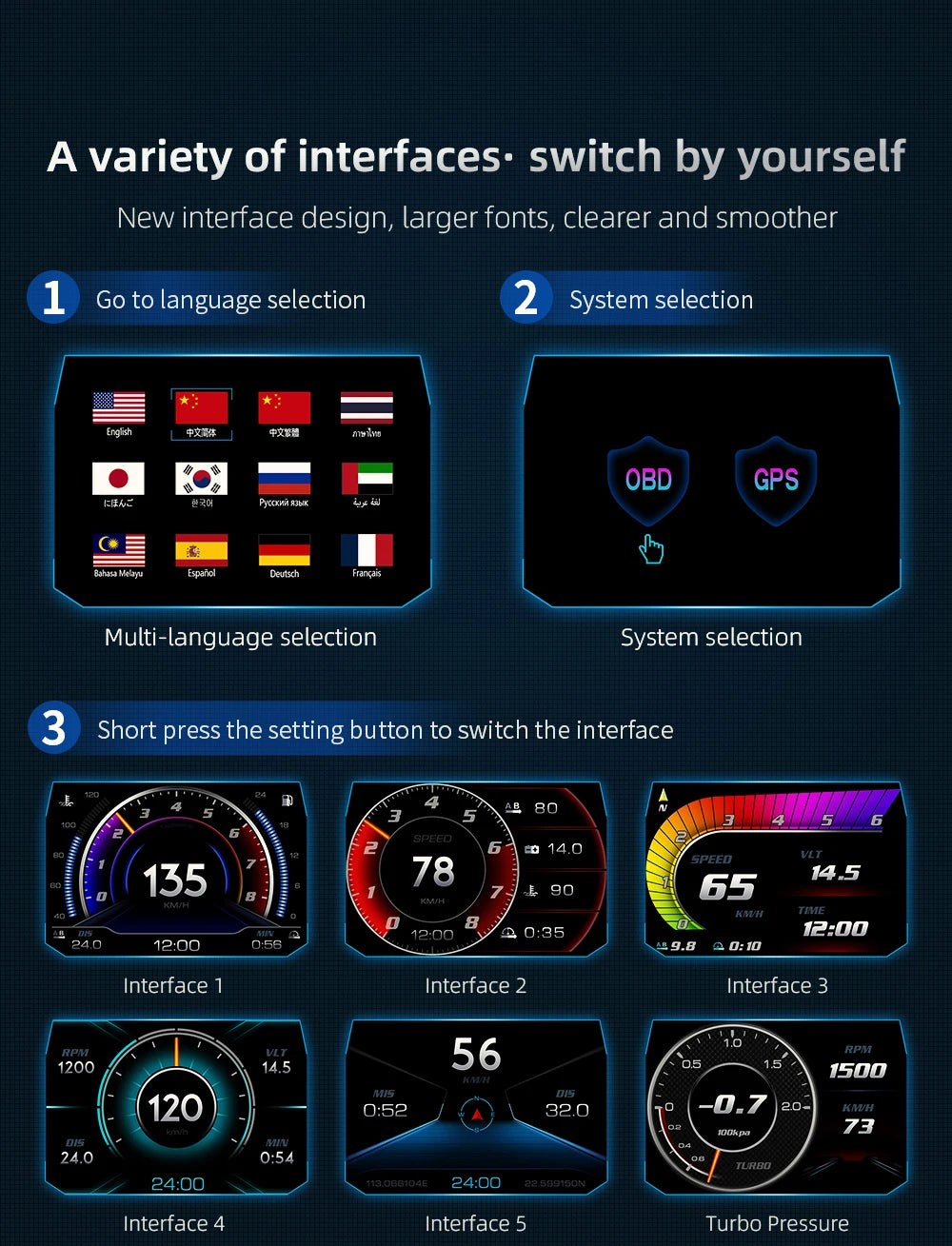 P24 OBD+GPS Car Head-Up Display – Digital HUD Speedometer with Water Temp, Fuel Consumption & Slope Meter