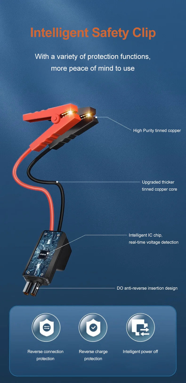 12V Portable Car Jump Starter + Wireless Tire Inflator – 4‑in‑1 Air Compressor & Fast Charging Power Bank