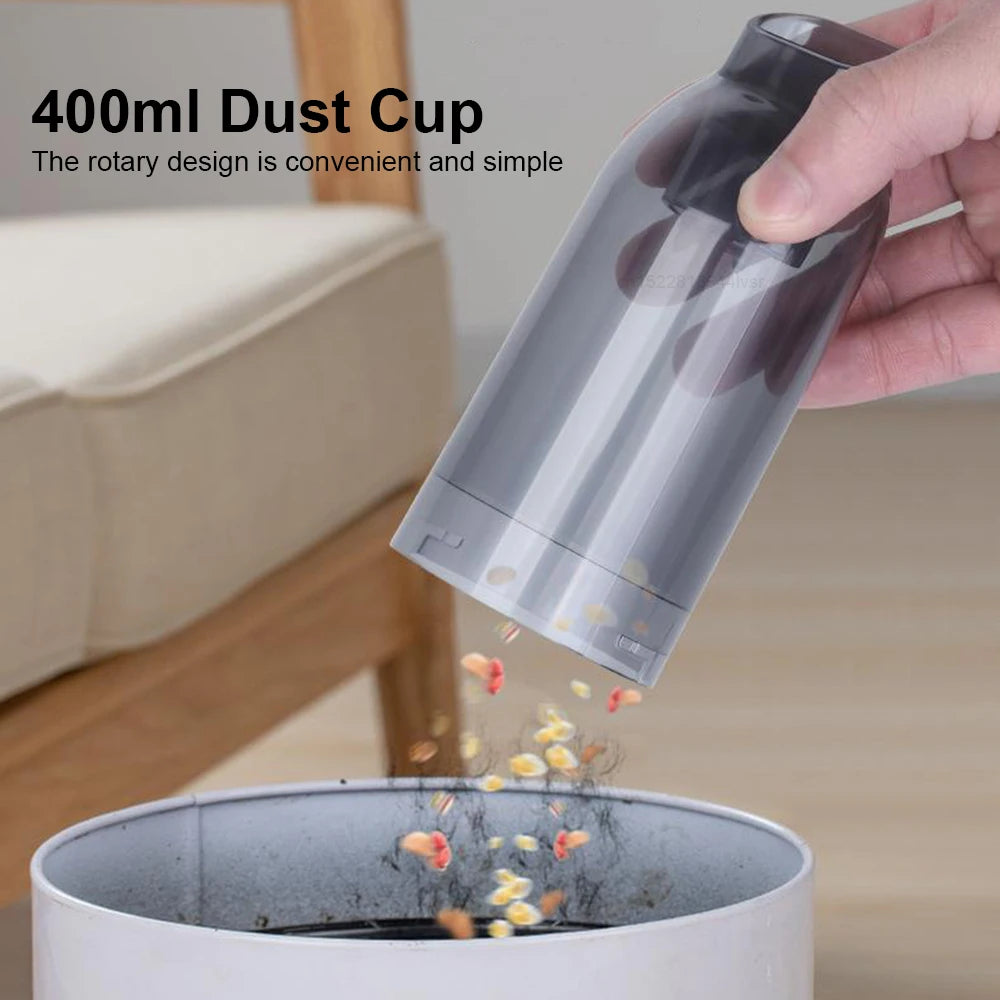 High-Suction 95000PA Car Vacuum – Portable Wireless Handheld Cleaner for Vehicle Interiors