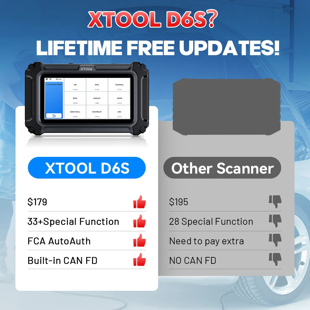 XTOOL D6S Automotive Scanner – OBD2 Code Reader with FCA AutoAuth, CAN FD & Free Lifetime Updates