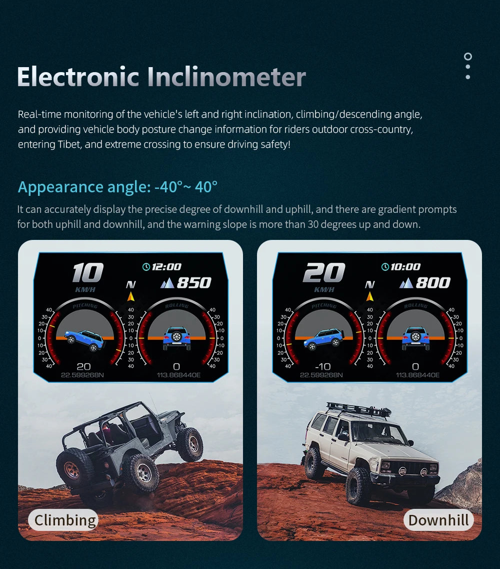 P24 OBD+GPS Car Head-Up Display – Digital HUD Speedometer with Water Temp, Fuel Consumption & Slope Meter