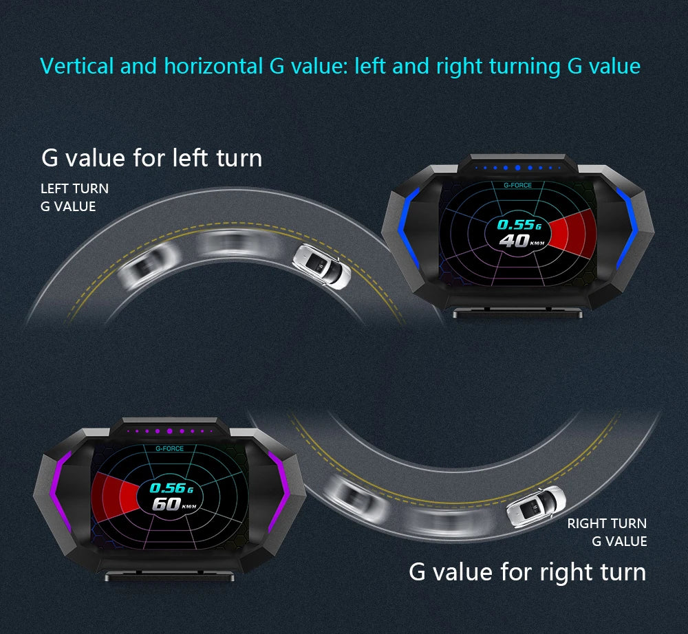 P24 OBD+GPS Car Head-Up Display – Digital HUD Speedometer with Water Temp, Fuel Consumption & Slope Meter