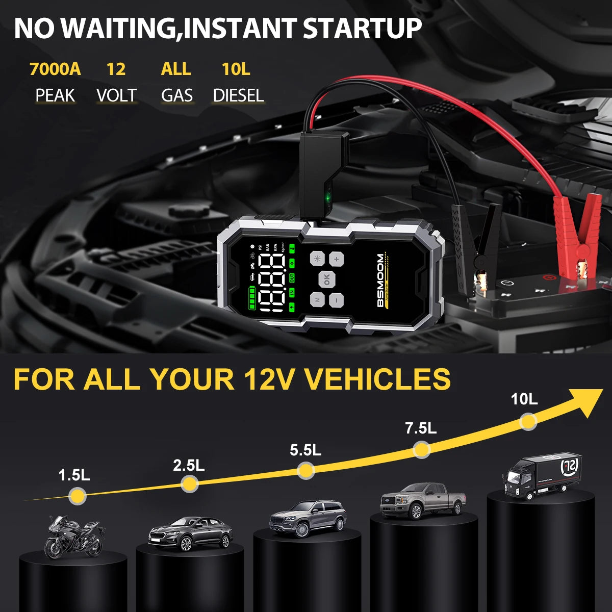 High‑Power 7000A Car Jump Starter with 150PSI Air Compressor – Portable Power Bank & Emergency Starter