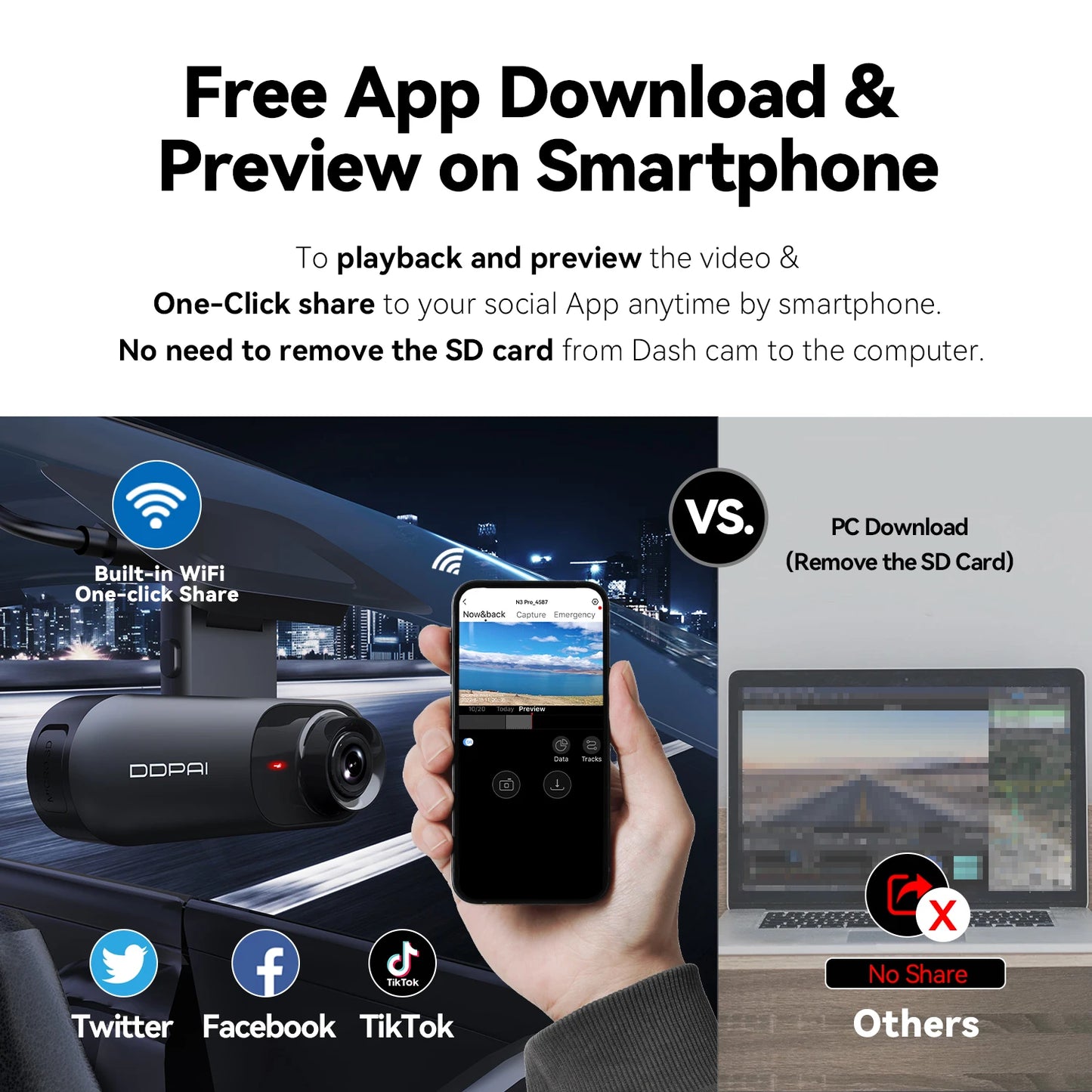 DDPAI Mola N3 Pro 2.5K Dash Cam with WiFi & Smart Connect – Vehicle DVR Recorder
