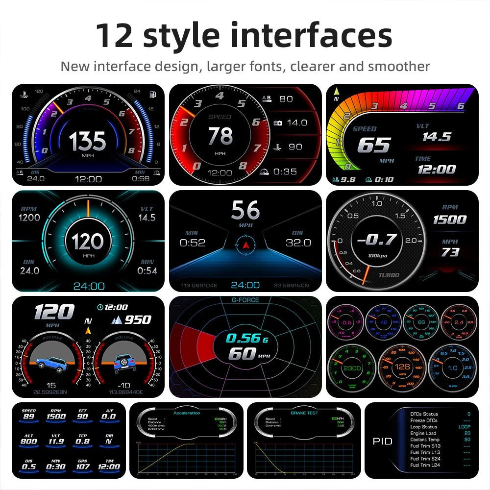 P24 OBD+GPS Car Head-Up Display – Digital HUD Speedometer with Water Temp, Fuel Consumption & Slope Meter